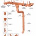 Водосток Aquasistem, система 150/100 - Тройник трубы медный купить в Артеме